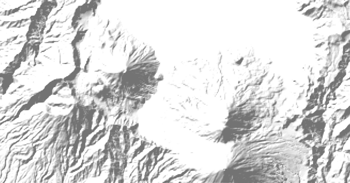 Map of 4 places in Sololá Department